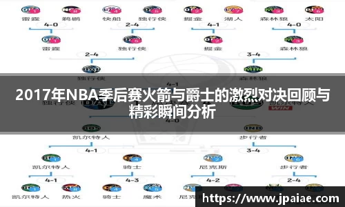 2017年NBA季后赛火箭与爵士的激烈对决回顾与精彩瞬间分析