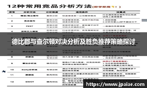 德比郡与查尔顿对决分析及胜负推荐策略探讨